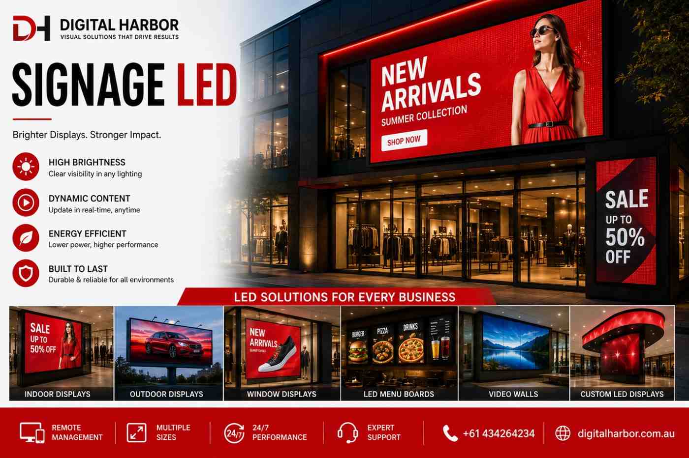 Signage LED